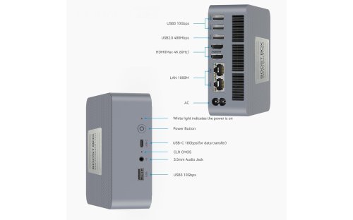 Boost Box Ports