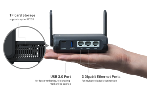 GL Slate AXT1800 fits in the palm of your hand